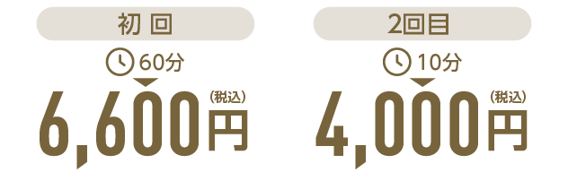 施術料金